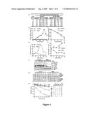 Compositions and Methods for Disruption of BRCA2-Rad51 Interaction diagram and image