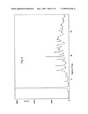 CRYSTALLINE SOLVATE OF OMEPRAZOLE SODIUM diagram and image