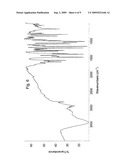 CRYSTALLINE SOLVATE OF OMEPRAZOLE SODIUM diagram and image