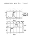 Biomarker for Prostate Cancer diagram and image