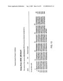 Biomarker for Prostate Cancer diagram and image