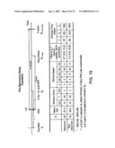 Biomarker for Prostate Cancer diagram and image