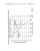 Biomarker for Prostate Cancer diagram and image