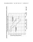 Biomarker for Prostate Cancer diagram and image