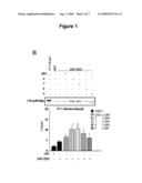 Acyclic Sulfamide Derivatives diagram and image