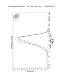 BONDING OF POWDER COATING COMPOSITIONS diagram and image