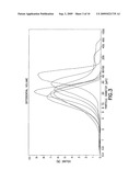 BONDING OF POWDER COATING COMPOSITIONS diagram and image