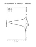 BONDING OF POWDER COATING COMPOSITIONS diagram and image