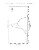 BONDING OF POWDER COATING COMPOSITIONS diagram and image