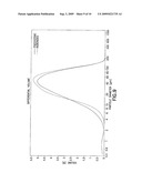 BONDING OF POWDER COATING COMPOSITIONS diagram and image