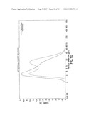 BONDING OF POWDER COATING COMPOSITIONS diagram and image