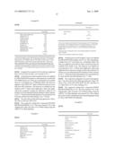 POLYMERS CONTAINING AN OLIGOMERIC MACROMONOMER diagram and image