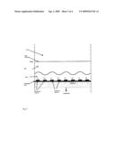 POLYMER FOR USE IN A TUNEABLE DIFFRACTION GRATING (TDG) MODULATOR diagram and image