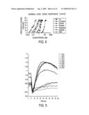 Heteromeric taste receptors diagram and image