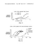 Heteromeric taste receptors diagram and image