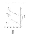 Heteromeric taste receptors diagram and image