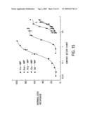 Heteromeric taste receptors diagram and image