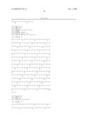 Heteromeric taste receptors diagram and image