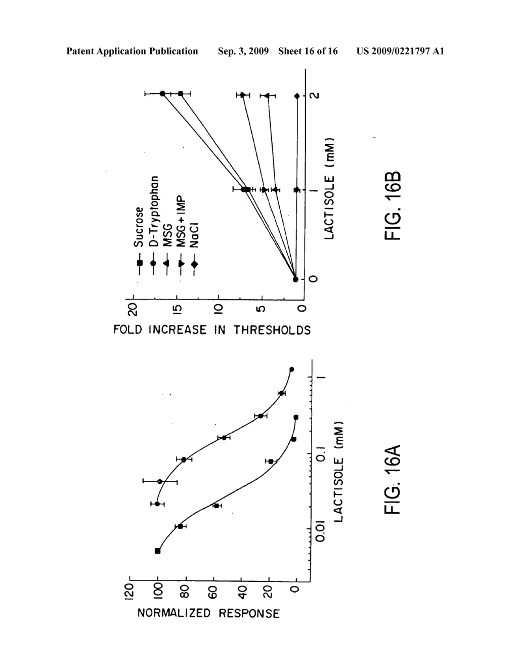 HETEROMERIC TASTE RECEPTORS - diagram, schematic, and image 17