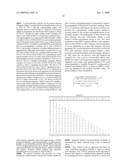 SOLUBLE ZALPHA11 CYTOKINE RECEPTORS diagram and image