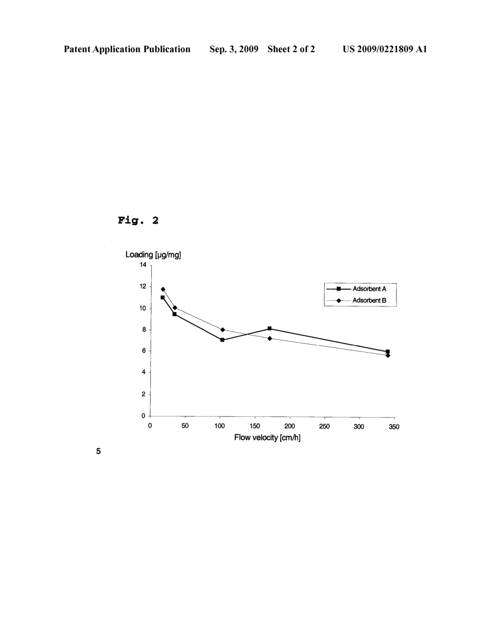 METHOD FOR THE SORPTION OF AT LEAST ONE NUCLEIC ACID-ACTIVATED PHYLLOSILICATES - diagram, schematic, and image 03