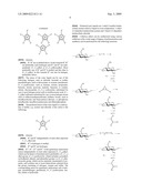 Homogeneous synthesis of cellulose ethers in ionic liquids diagram and image