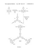 FLUORESCENT COMPOUNDS AND USE OF SAID COMPOUNDS IN MULTIPHOTON METHODS OR DEVICES diagram and image