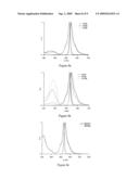 FLUORESCENT COMPOUNDS AND USE OF SAID COMPOUNDS IN MULTIPHOTON METHODS OR DEVICES diagram and image