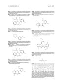 Process for the Preparation of Dihydroquinazolines diagram and image