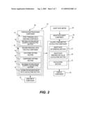 CALORIC CONSUMPTION MEASURING DEVICE, CALORIC CONSUMPTION MEASURING METHOD, AND CALORIC CONSUMPTION MEASUREMENT PREPARATION PROCESSING METHOD diagram and image