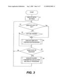 CALORIC CONSUMPTION MEASURING DEVICE, CALORIC CONSUMPTION MEASURING METHOD, AND CALORIC CONSUMPTION MEASUREMENT PREPARATION PROCESSING METHOD diagram and image