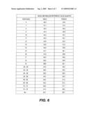 CALORIC CONSUMPTION MEASURING DEVICE, CALORIC CONSUMPTION MEASURING METHOD, AND CALORIC CONSUMPTION MEASUREMENT PREPARATION PROCESSING METHOD diagram and image