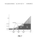 CALORIC CONSUMPTION MEASURING DEVICE, CALORIC CONSUMPTION MEASURING METHOD, AND CALORIC CONSUMPTION MEASUREMENT PREPARATION PROCESSING METHOD diagram and image