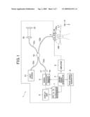 BIOLOGICAL OBSERVATION APPARATUS AND METHOD diagram and image