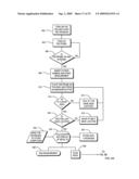 System and method for detection of hematoma diagram and image