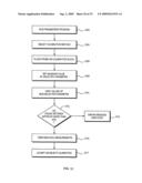 System and method for detection of hematoma diagram and image