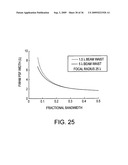 LOW-COHERENCE INTERFEROMETRY AND OPTICAL COHERENCE TOMOGRAPHY FOR IMAGE-GUIDED SURGICAL TREATMENT OF SOLID TUMORS diagram and image