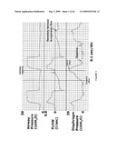 Method and Device for Generating of a Signal that Reflects Respiratory Efforts in Patients on Ventilatory Support diagram and image