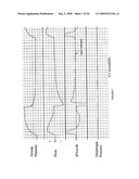 Method and Device for Generating of a Signal that Reflects Respiratory Efforts in Patients on Ventilatory Support diagram and image