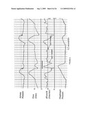 Method and Device for Generating of a Signal that Reflects Respiratory Efforts in Patients on Ventilatory Support diagram and image