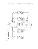 Method and Device for Generating of a Signal that Reflects Respiratory Efforts in Patients on Ventilatory Support diagram and image