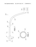 Multi-Purpose Surgical Instrument With Removable Component diagram and image