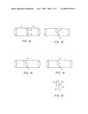 CIRCUMFERENTIAL ABLATION DEVICE ASSEMBLY diagram and image