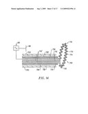 CIRCUMFERENTIAL ABLATION DEVICE ASSEMBLY diagram and image