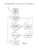 RAPID FLASH OPTICAL THERAPY diagram and image