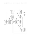 RAPID FLASH OPTICAL THERAPY diagram and image