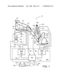 LOADER diagram and image