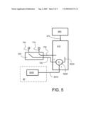 LOADER diagram and image