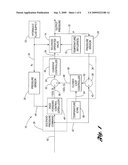 METHOD FOR REAL-TIME LEARNING OF ACTUATOR TRANSFER CHARACTERISTICS diagram and image