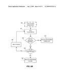 DIAGNOSTIC METHOD FOR DETECTING CONTROL VALVE COMPONENT FAILURE diagram and image